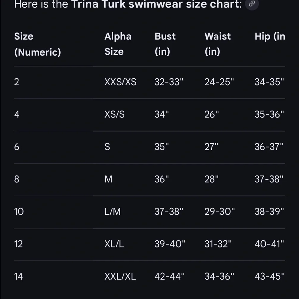 Trina Turk Pink and Orange Paddle Swimsuit - Picture 8 of 8